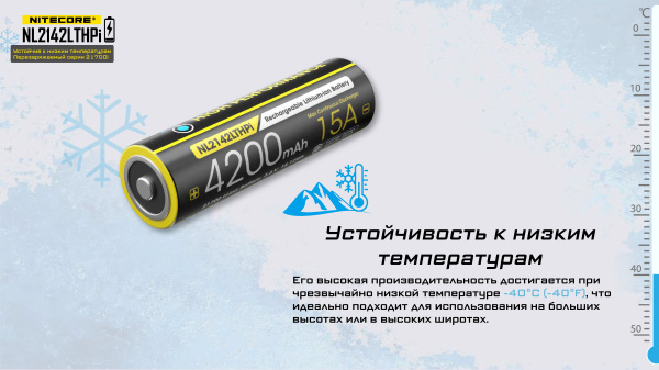 Аккумулятор NITECORE NL2142LTHPi 21700 (для i моделей) (Li-Ion 15А, 4200 mAh, (-40°C))